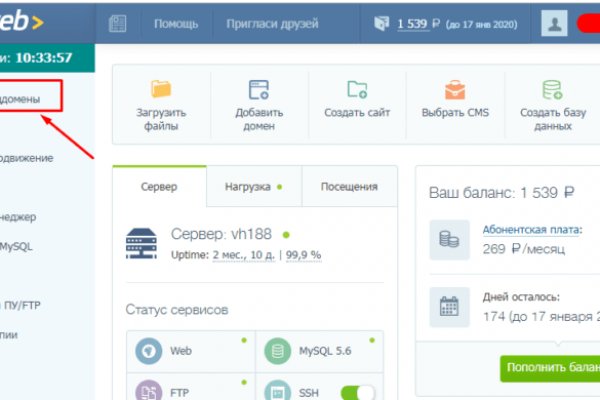 Сайт krn