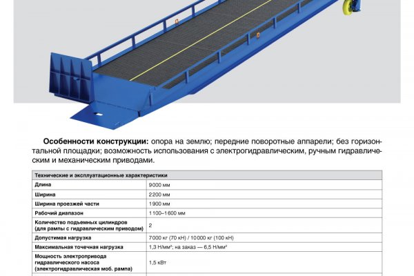 Маркетплейс кракен