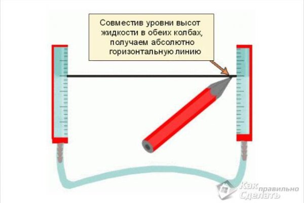 Кракен вход на сайт